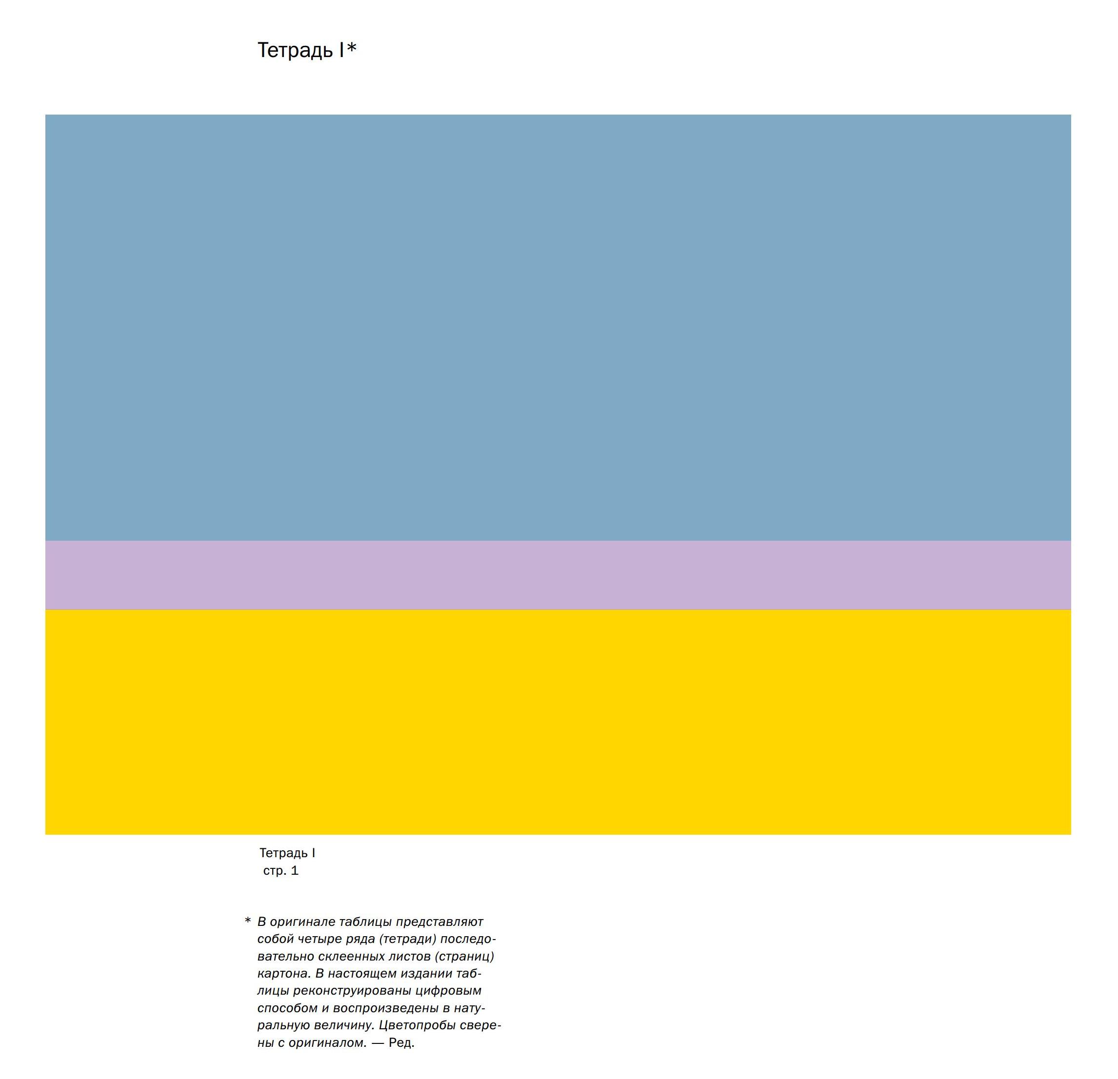 Пример цветовой таблицы