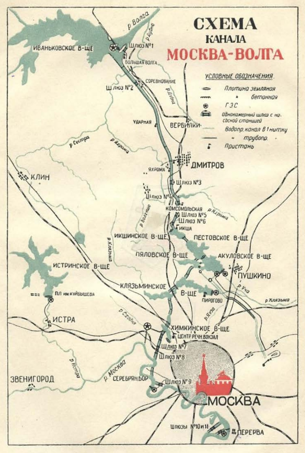 Схема канала Москва-Волга