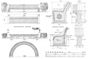 В. М. Свидерский. Малые архитектурные формы: скамьи
